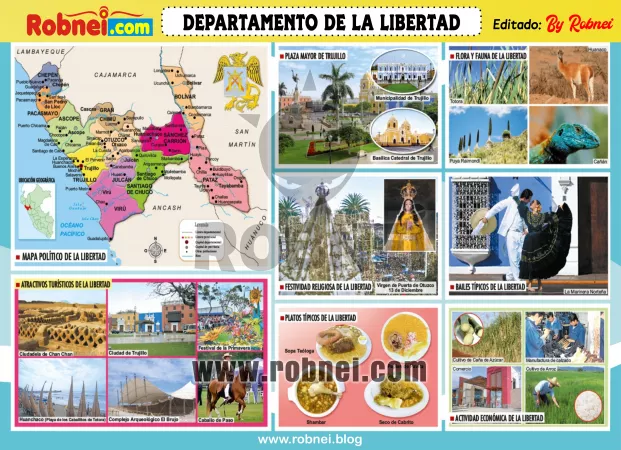 Departamento De La Libertad